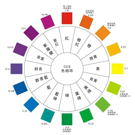 衣服顏色|從色彩學認識穿搭配色的5大技巧，不要再只會穿黑、。